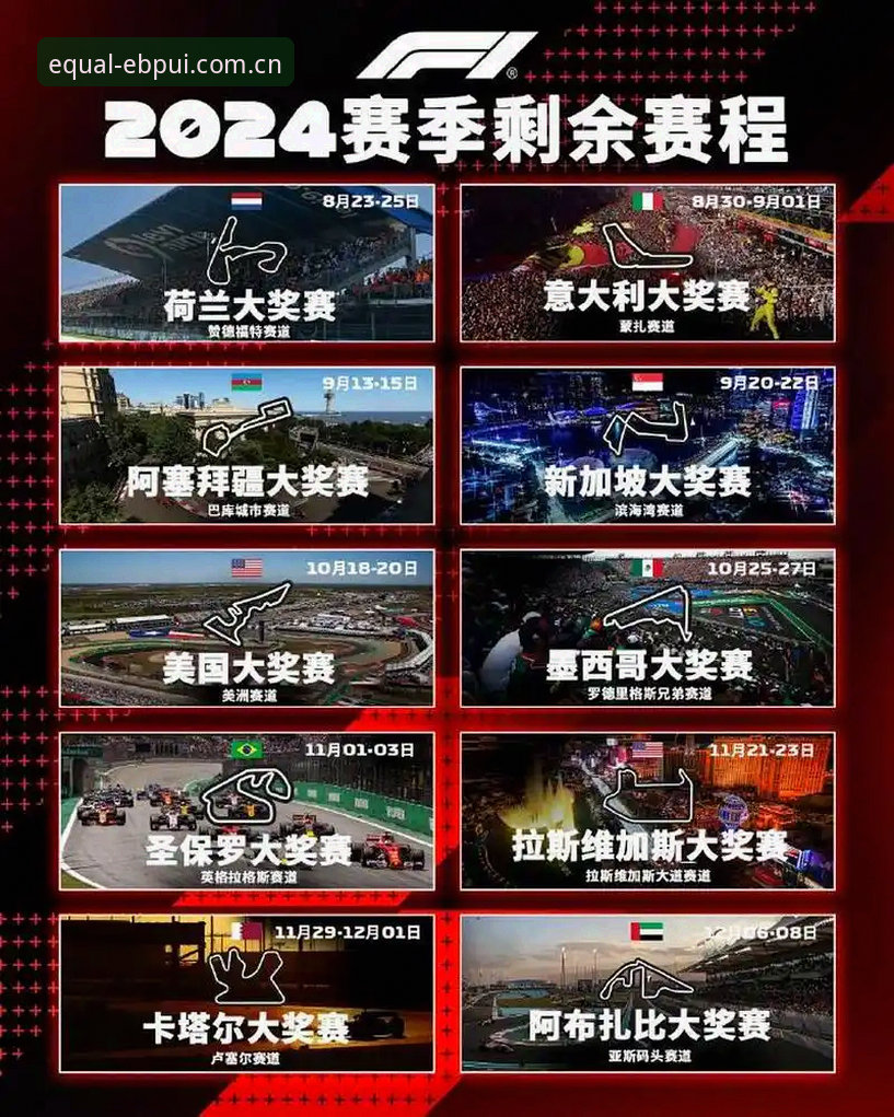 EBPUI APP 足球比分 0.1公里/小时——这是摩纳哥大奖赛上六位F1车手在维修区超速的平均幅度。作为参考,一根头发丝的直径大约是0.05毫米,这六位车手超出的速度,换算成秒速,仅为2.8厘米。然而,就是这2.8厘米,让皮亚斯特里、拉塞尔、科拉平托、加斯利以及汉密尔顿都吃到了五秒罚时,加斯利更是因此丢掉了本已到手的领奖台。