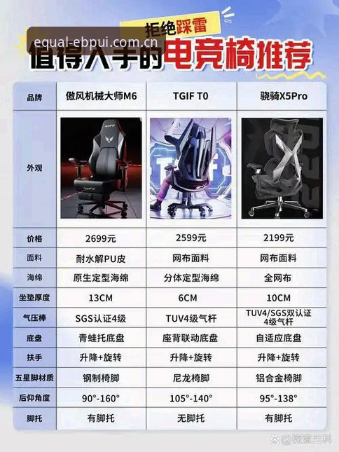 你凭什么说“易倍CN 电竞水位必备”？一个跑盘记者的真实回答