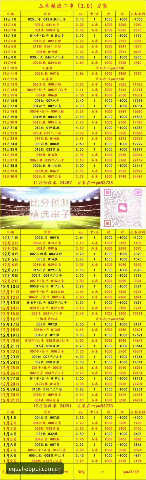 易倍体育平台EBPUI APP足球比分安全性深度评测：从数据到体验的真相解构